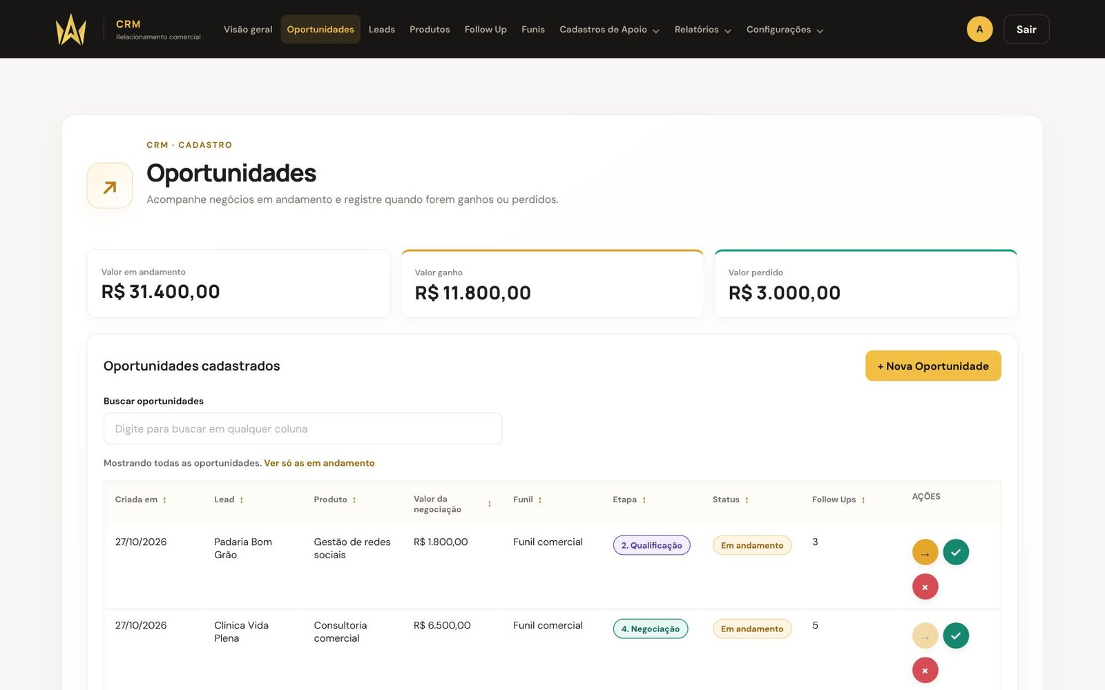 Tela de oportunidades do Eficate CRM