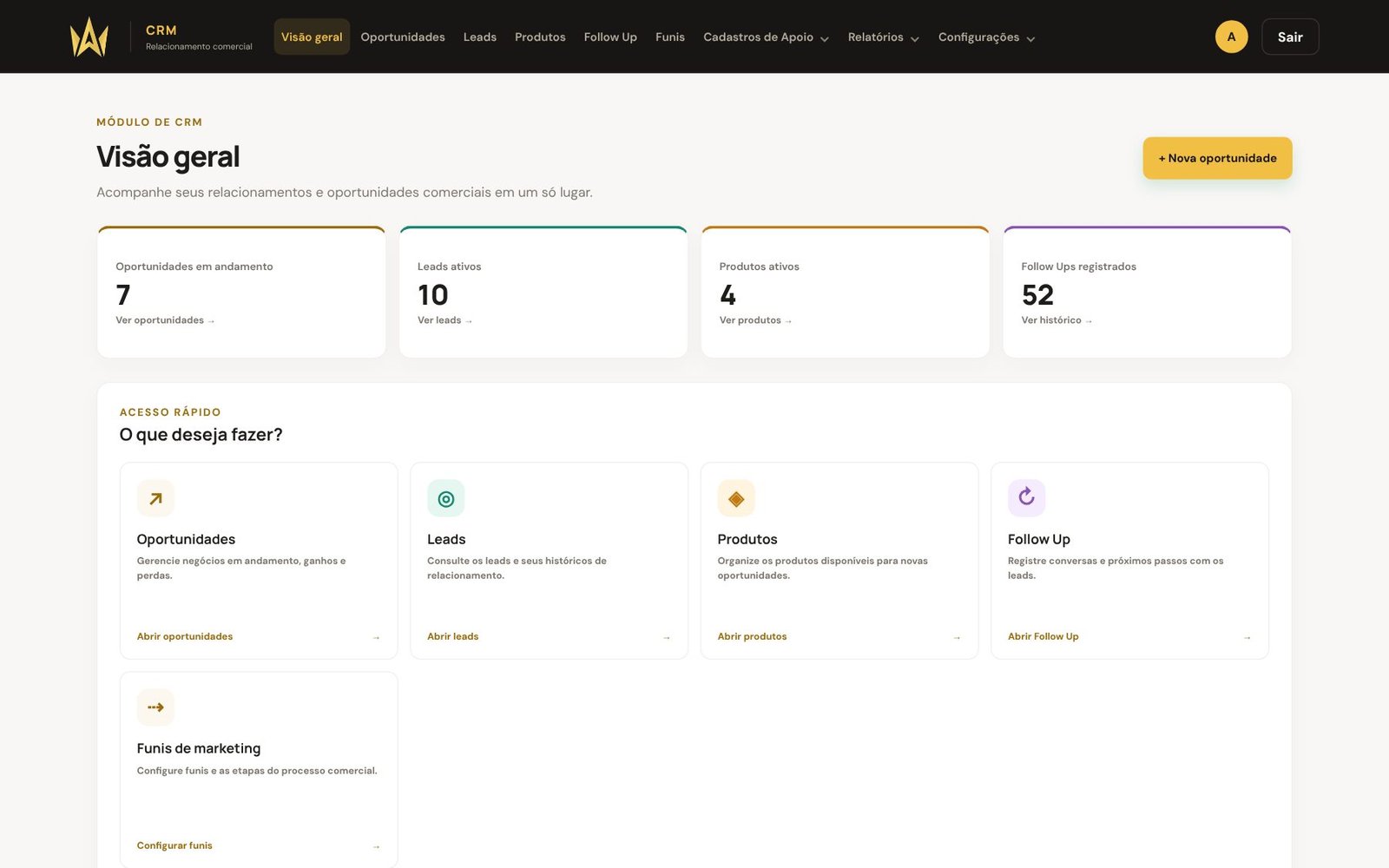 Visão geral do Eficate CRM